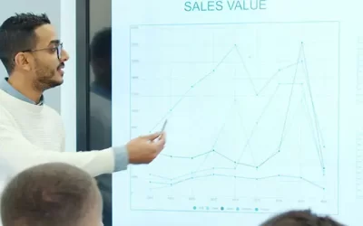 Re-Balancing an ESOP